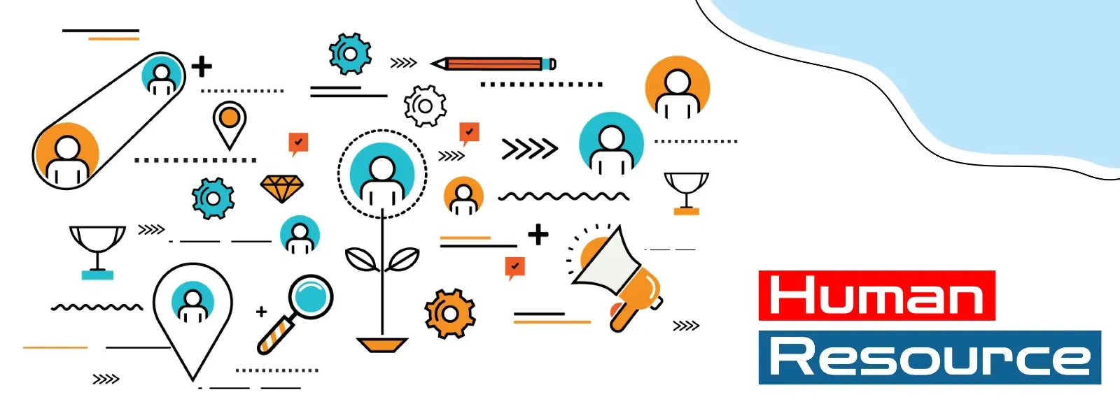 Human Resource Specialization