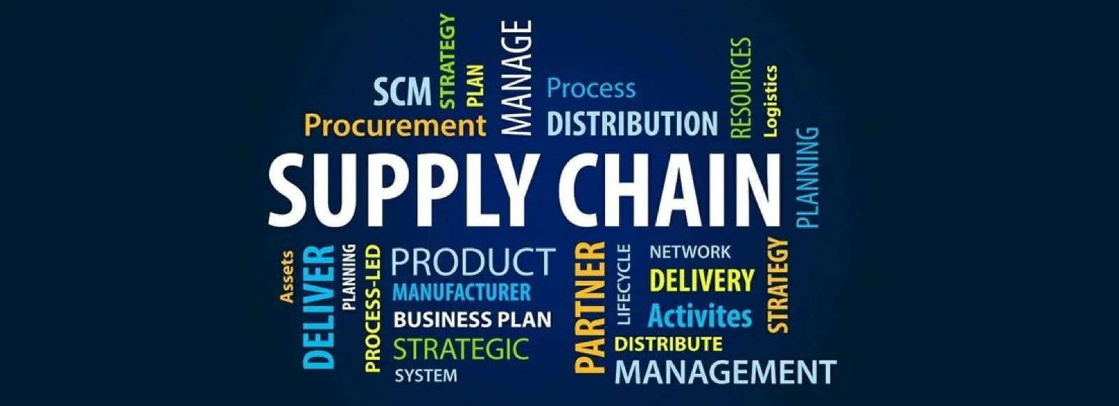 Logistics & Supply Chain Management